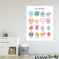 A colorful educational wall decal featuring labels and illustrations of various 3D shapes, displayed in a room setting with a light-colored wall and a small table with a striped basket on it.