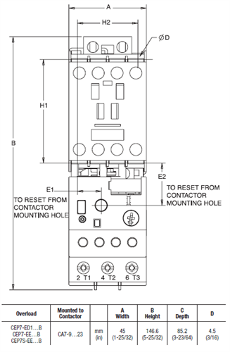 Sprecher and Schuh CEP7-EEFD Electronic Overload