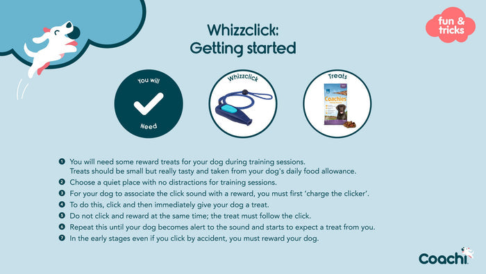 Coachi | Whistle & Clicker Combined Dog Training Tool | WhizzClick