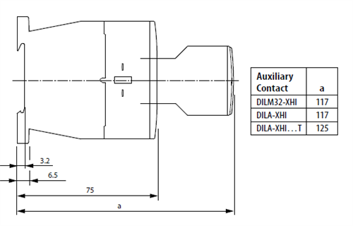Moeller DILM32-XHI11 auxiliary contact block