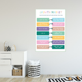 Growth Mindset - Removable Wall Decal