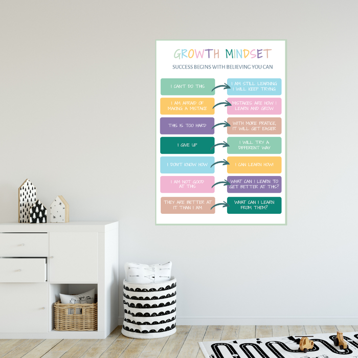 Growth Mindset - Removable Wall Decal